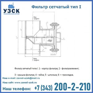 Фильтр сетчатый ФС по Т-ММ-11-2003 в Череповце