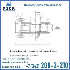 Фильтр сетчатый ФС по Т-ММ-11-2003 в Череповце