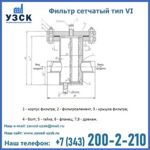 Фильтр сетчатый ФС по Т-ММ-11-2003 в Череповце
