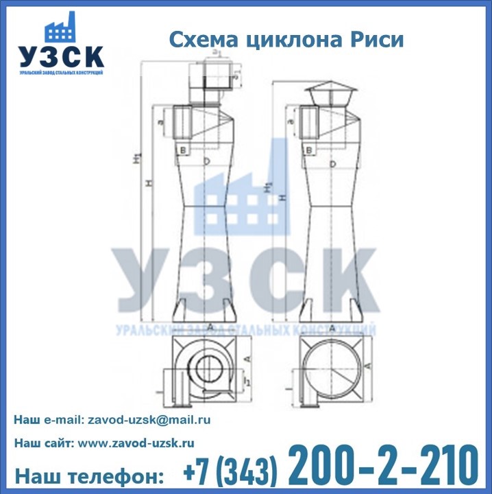 Циклоны Риси в Череповце
